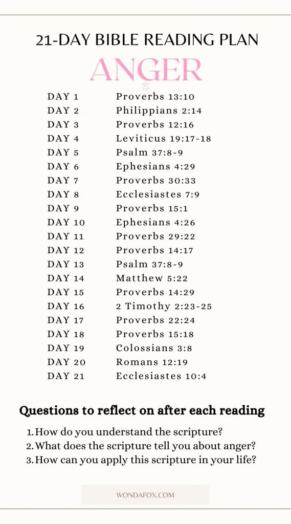 21-day anger bible reading plan