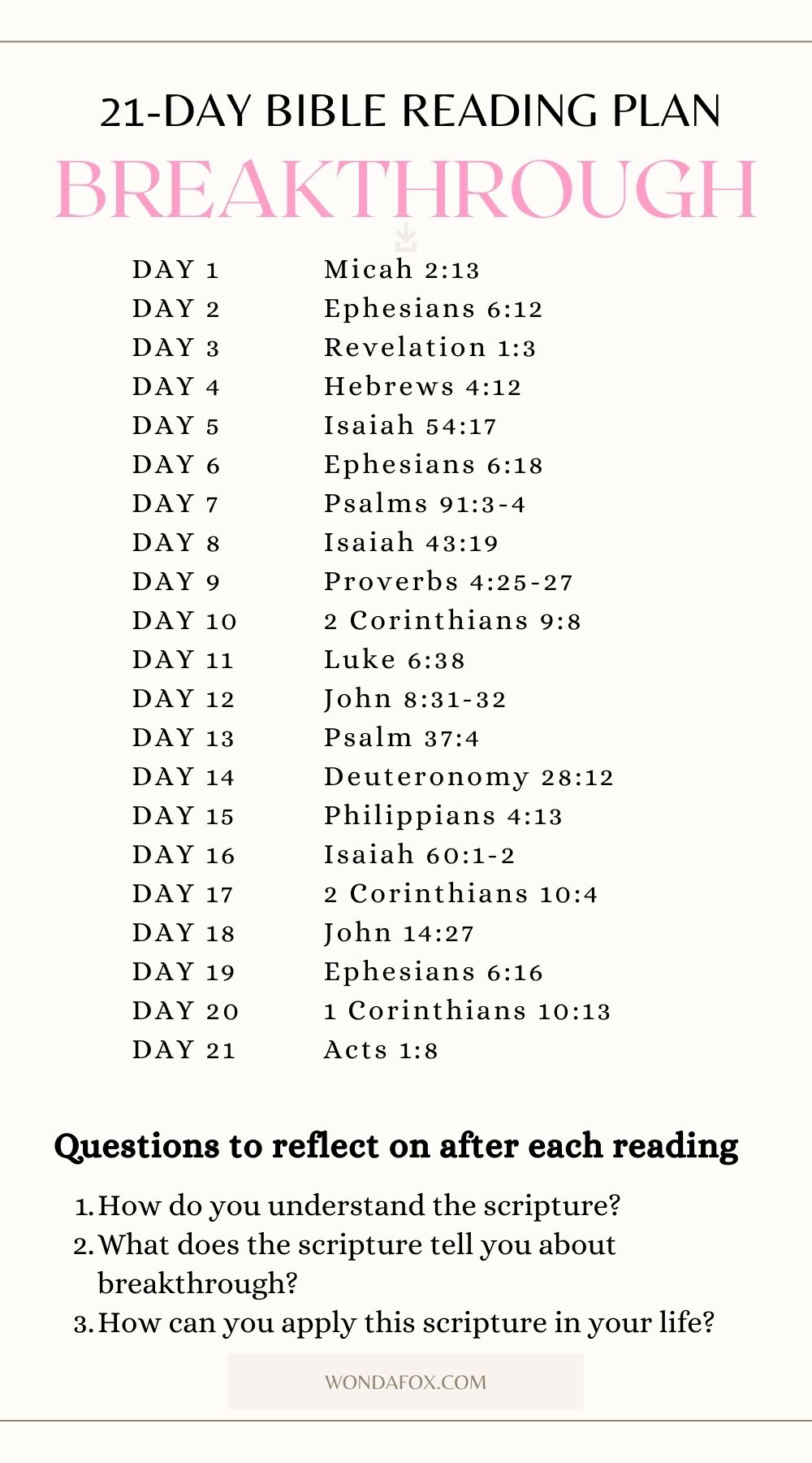 21-day breathrough bible reading plan