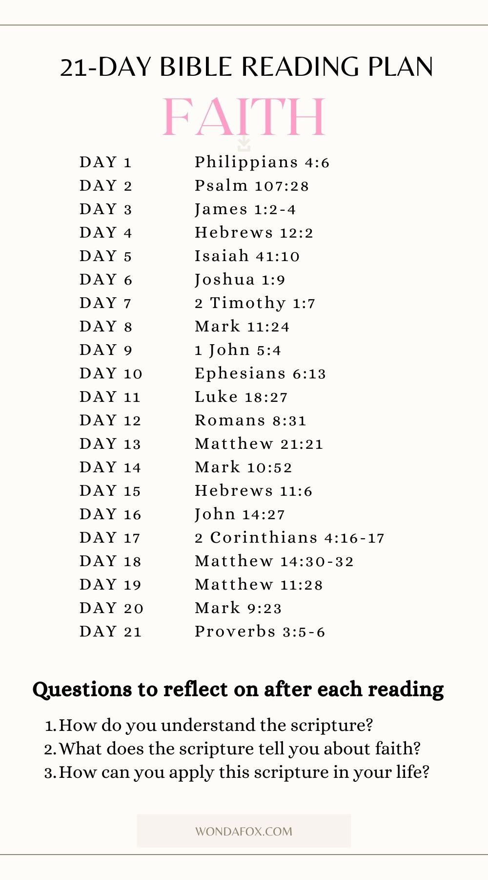 21-day faith bible reading plan
