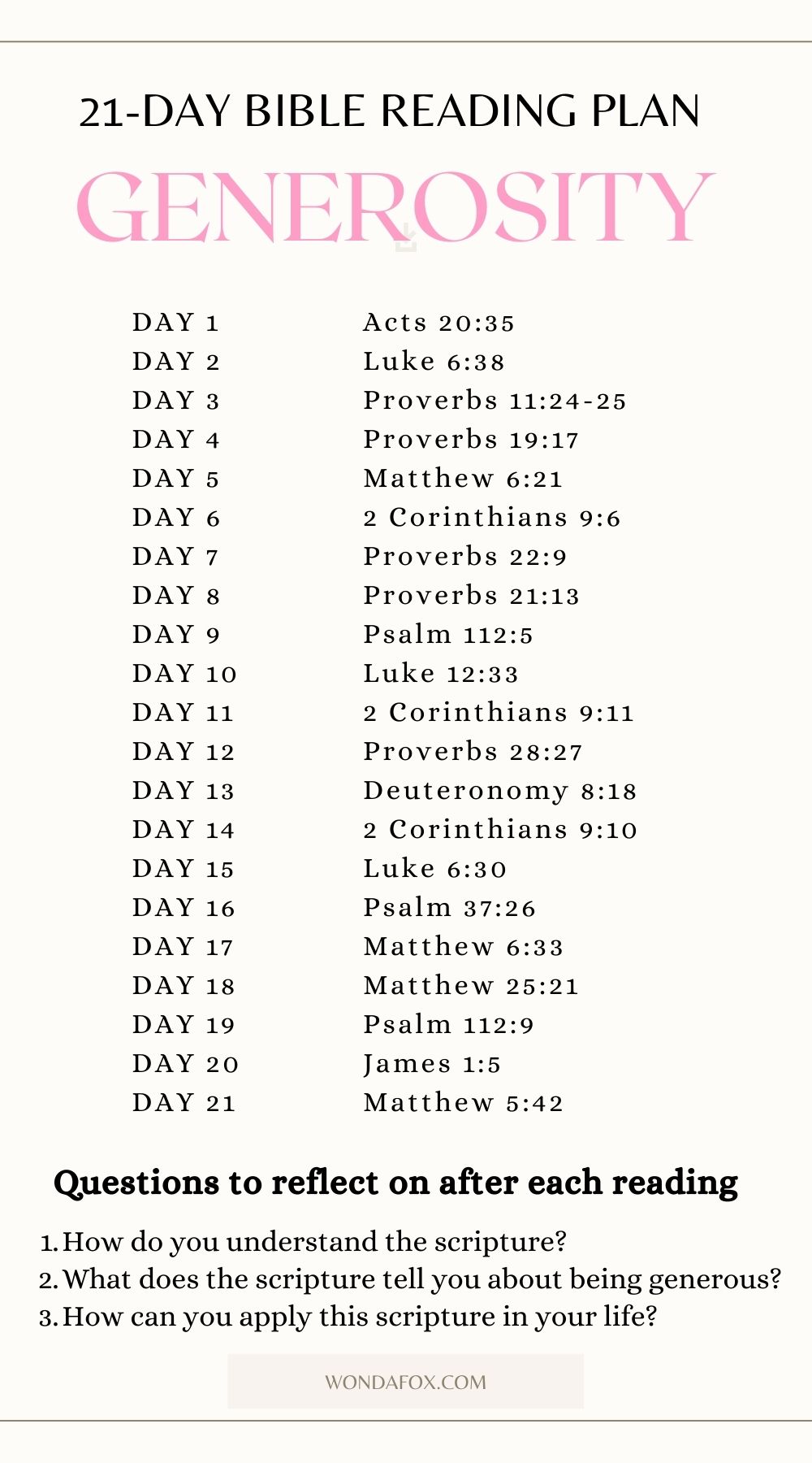21-day generosity bible reading plan