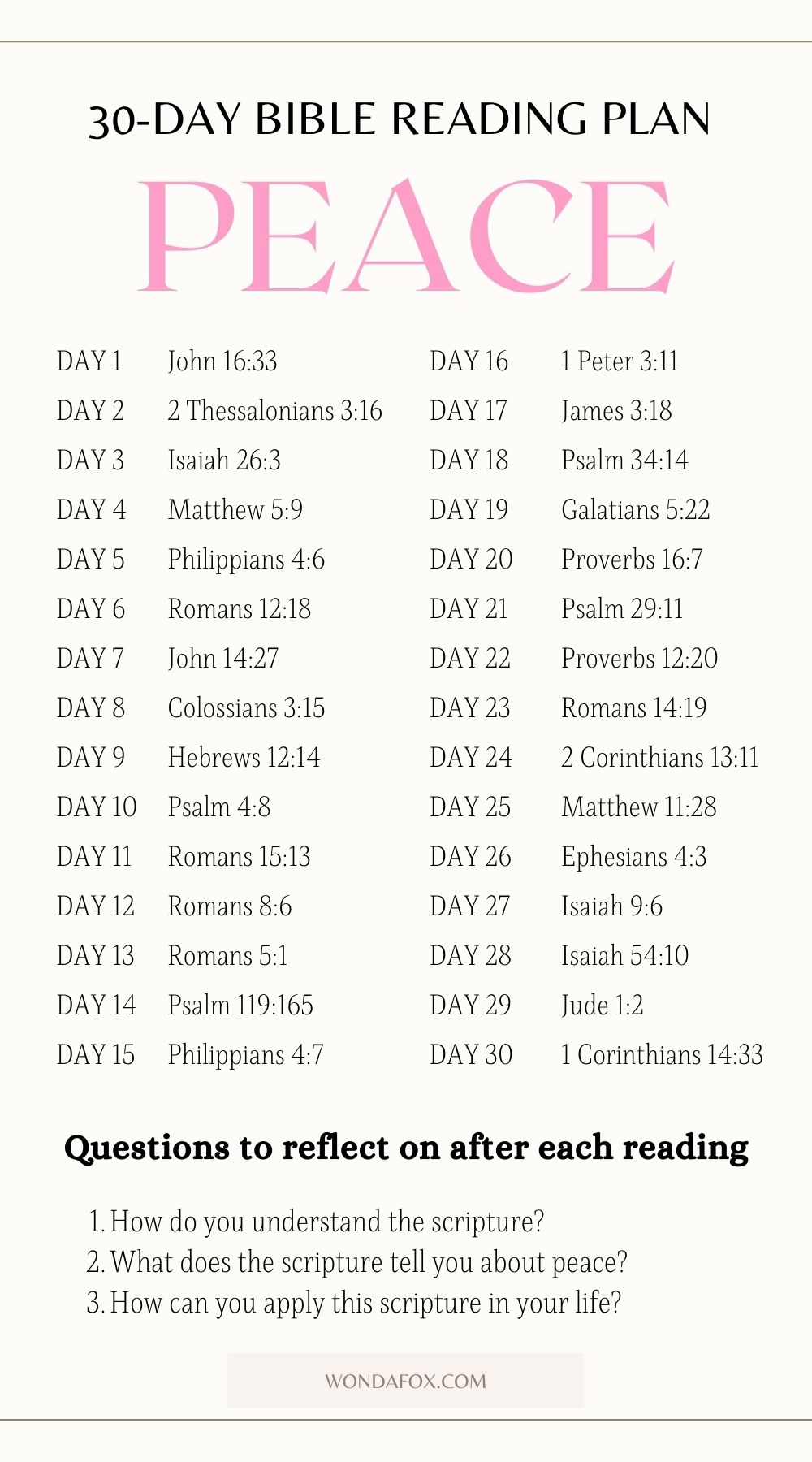 30-day peace bible reading plan