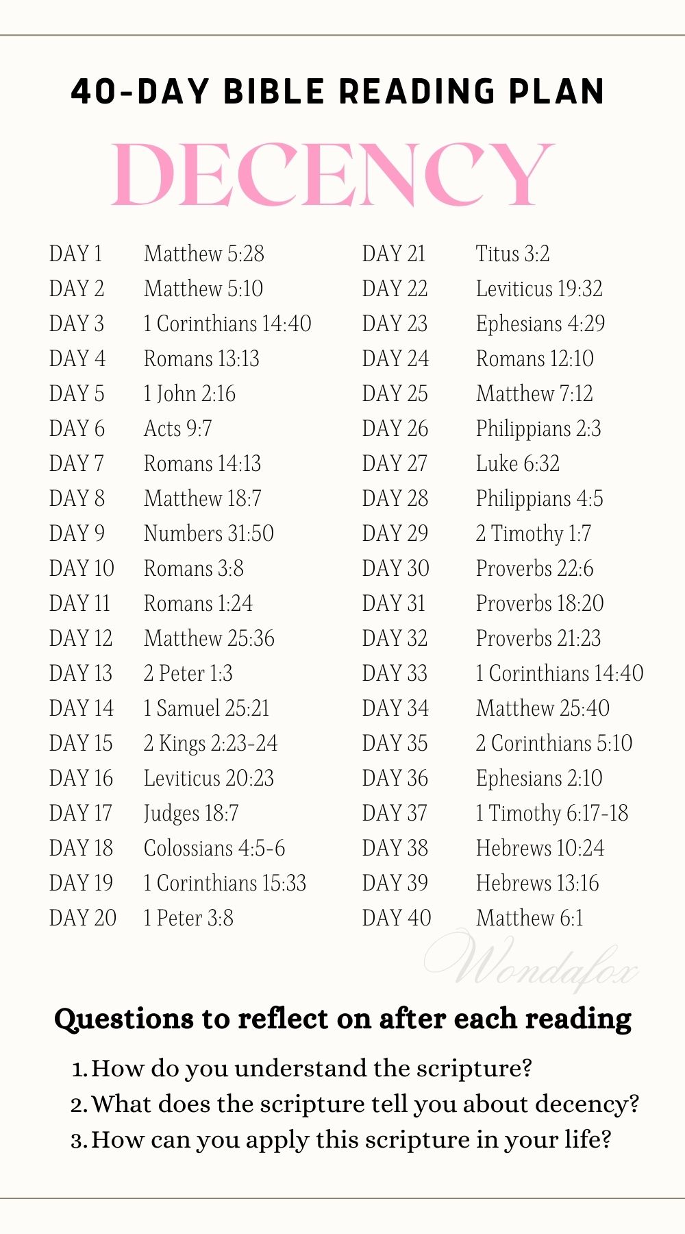 40 Bible Verses About Decency